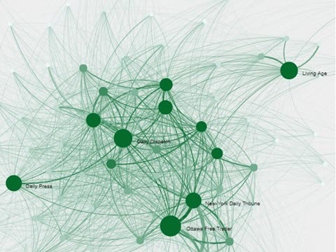 Network visualisation